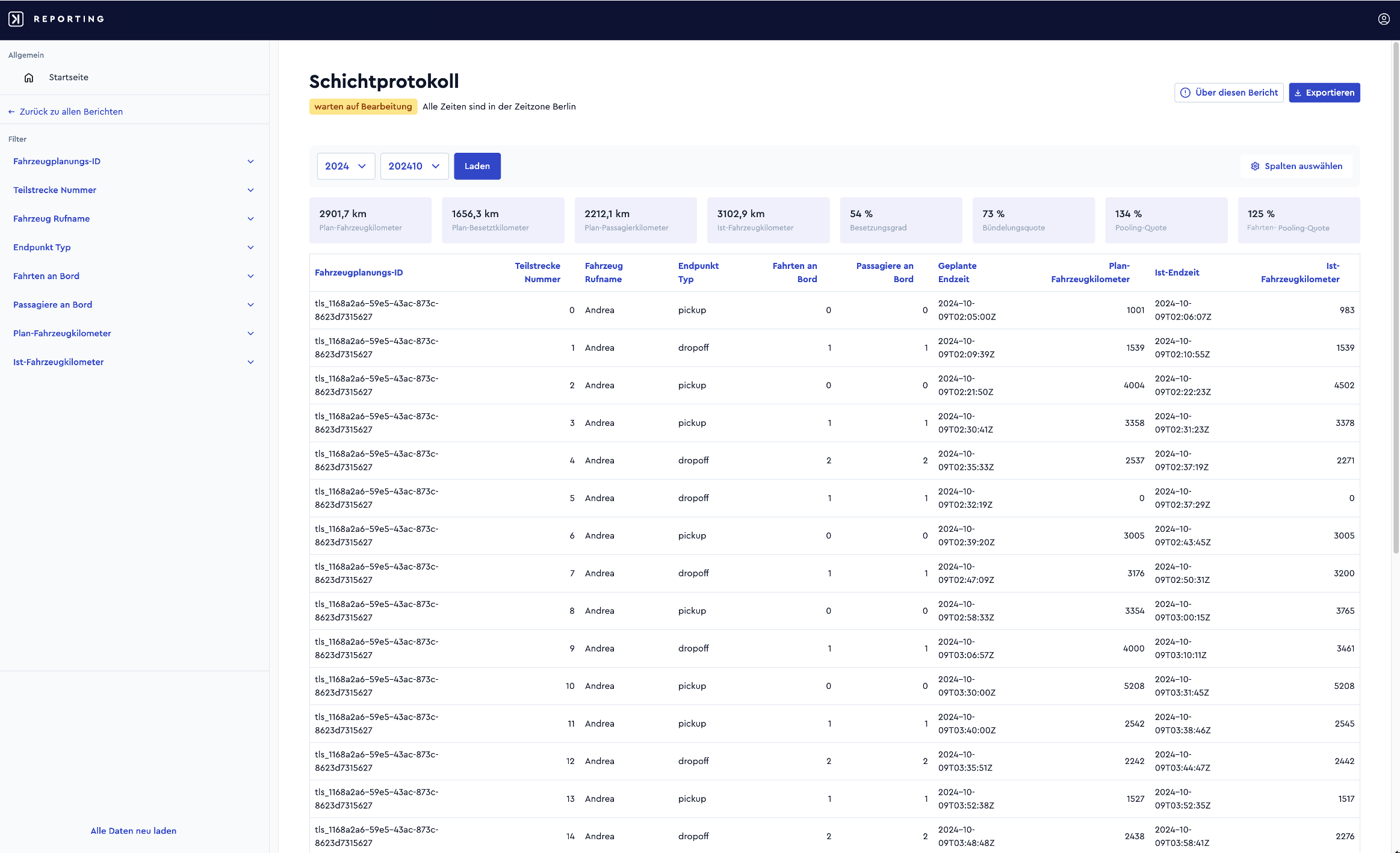 Schichtenprotokoll Screenshot