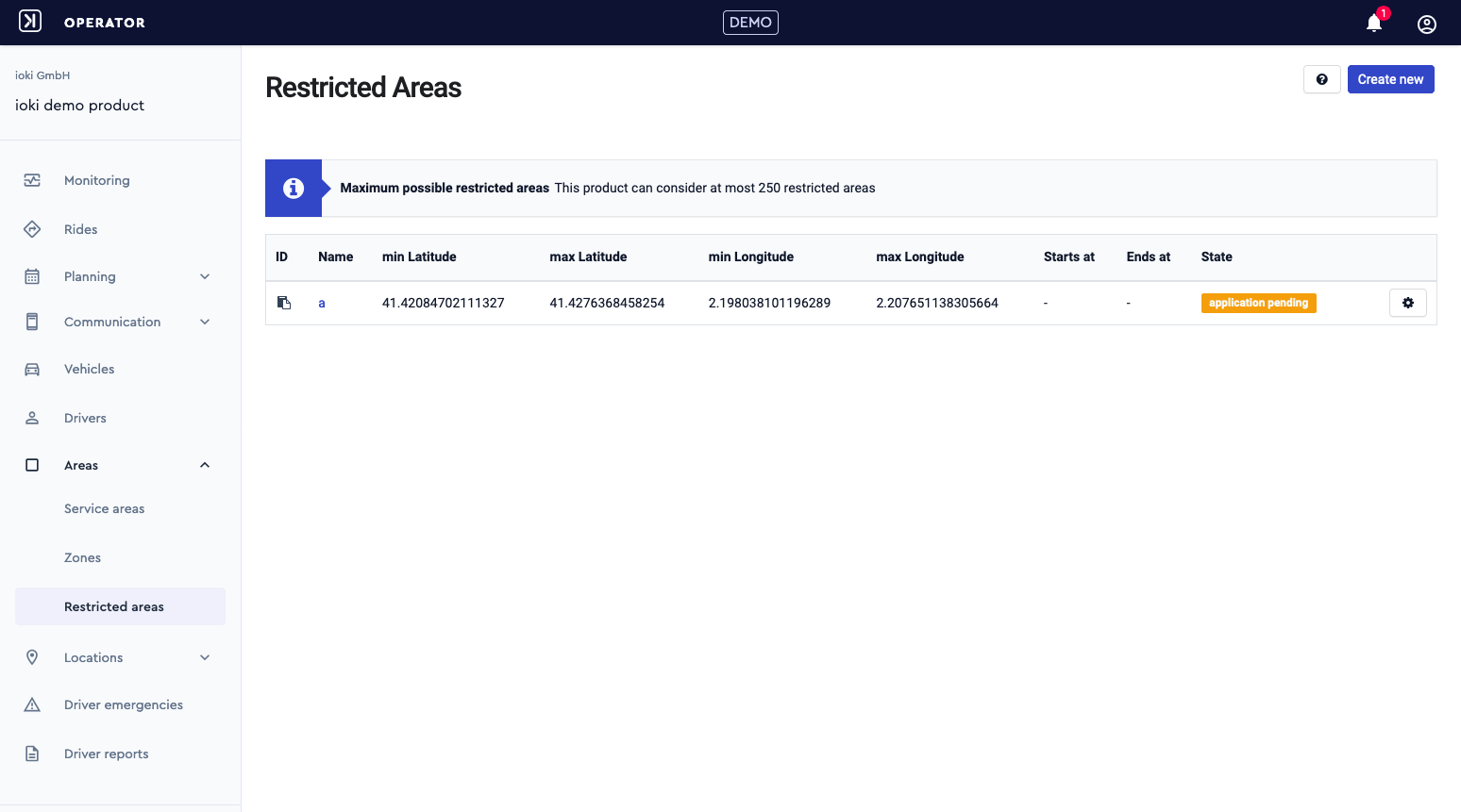 Restricted areas